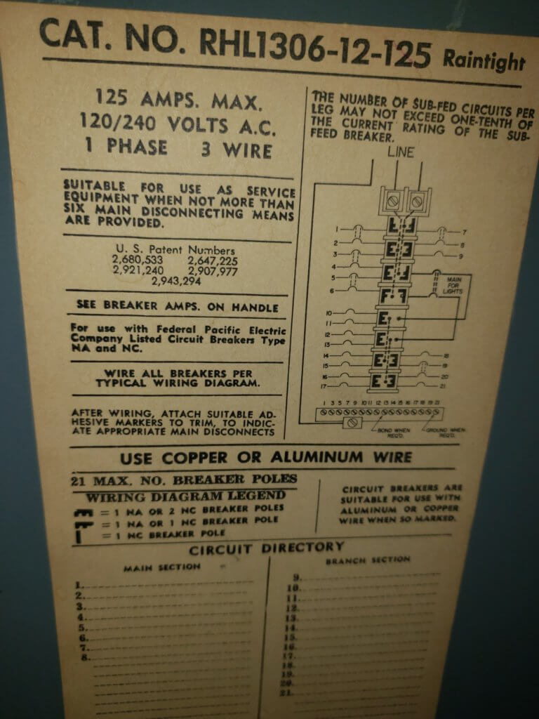 Federal pacific Stab Lok electrical panel