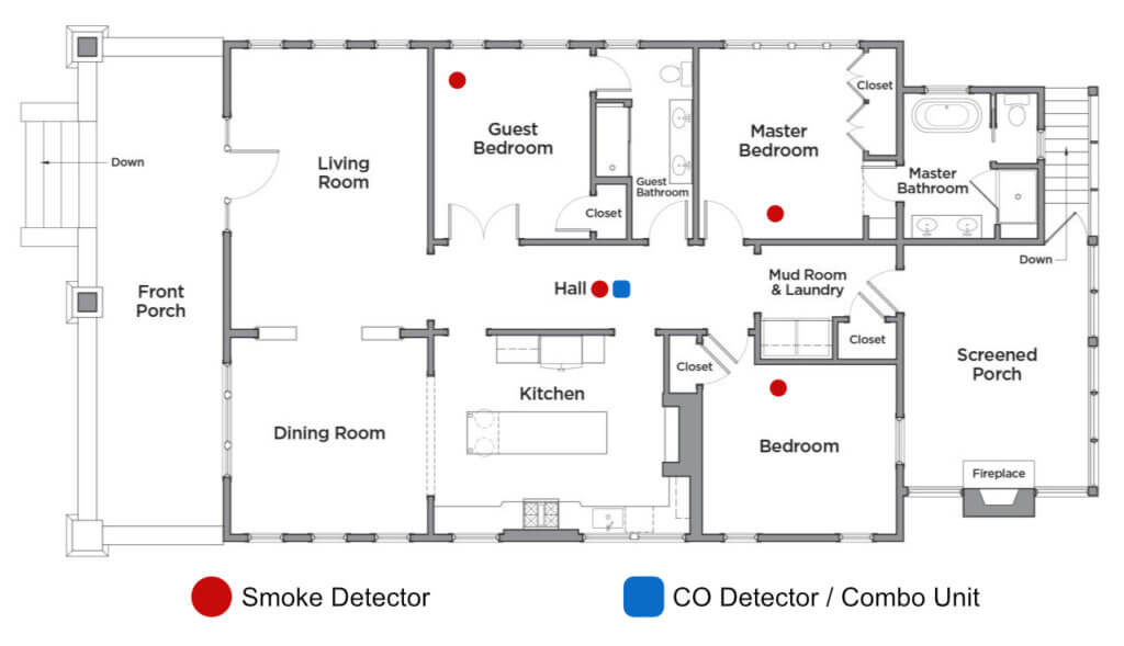 Smoke and CO Detector Placement Floor Plan as state in the Boulder Rental License Requirements