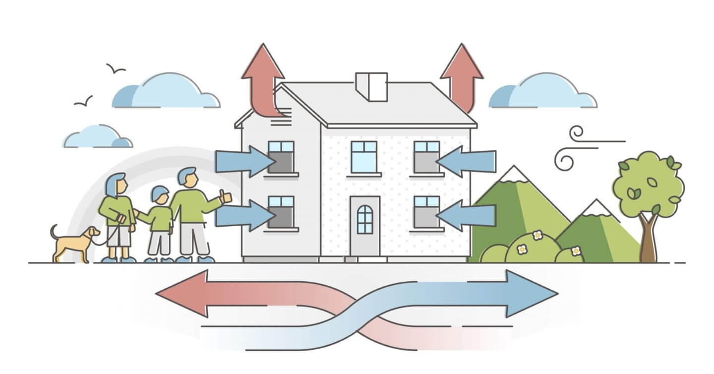 Continuous exhaust fans keep fresh air flowing through the home