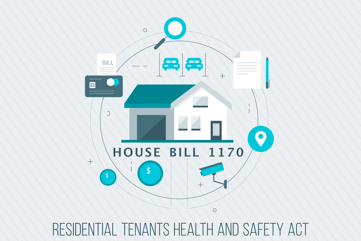House Bill 1170 - Residential Tenants Health And Safety Act