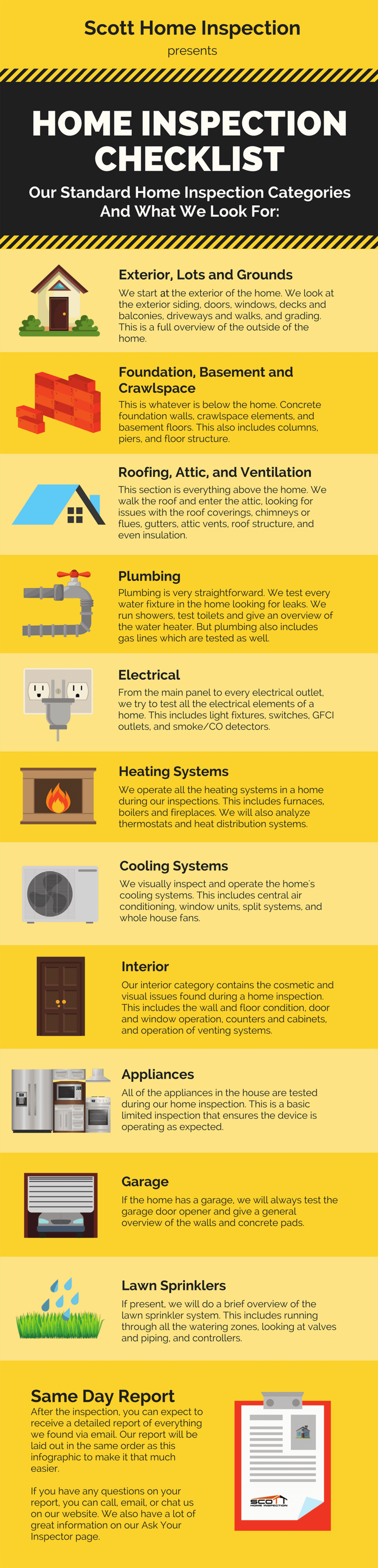 home inspection checklist
