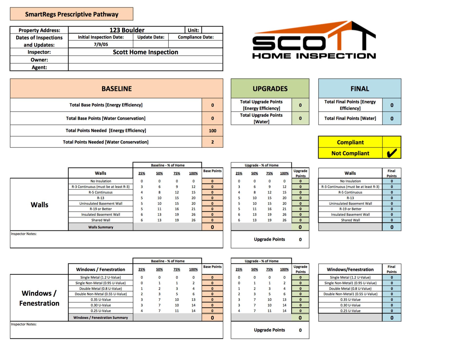 SmartRegs Report Cover